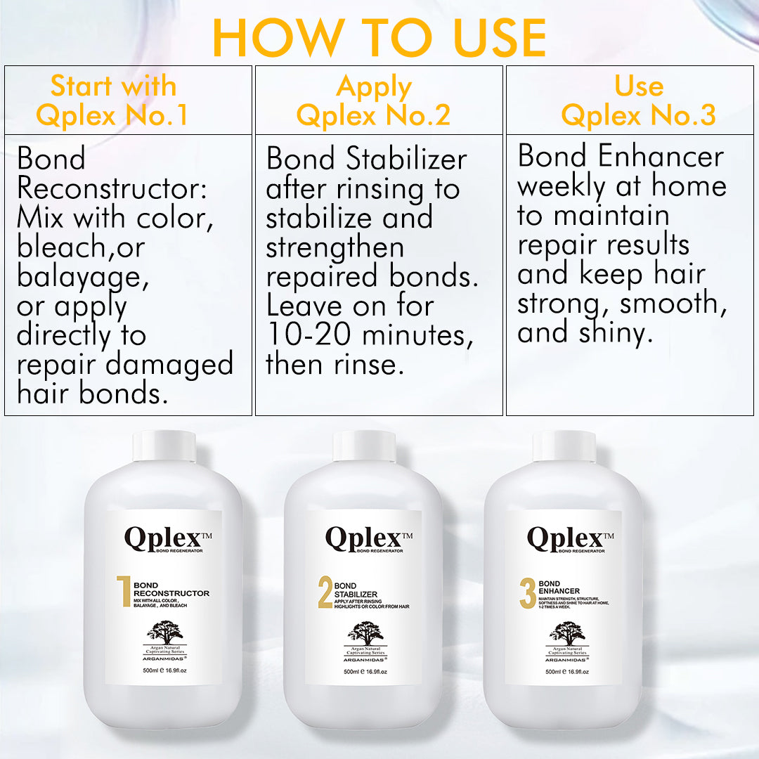 Qplex Repairing Series