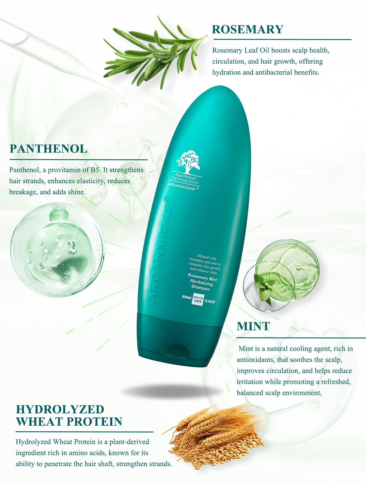ROSEMARY MINT REVITALIZING SHAMPOO