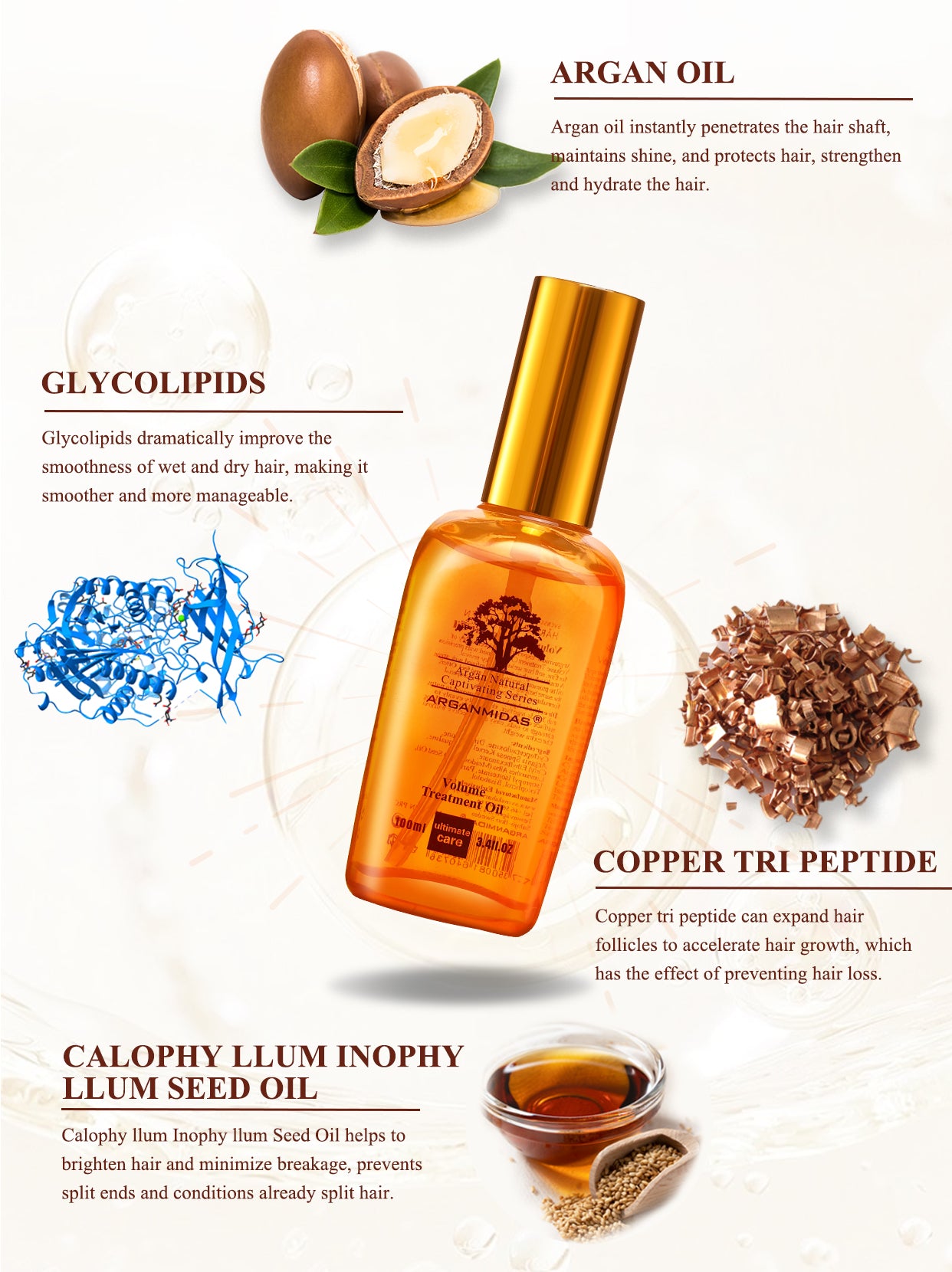 VOLUME TREATMENT OIL