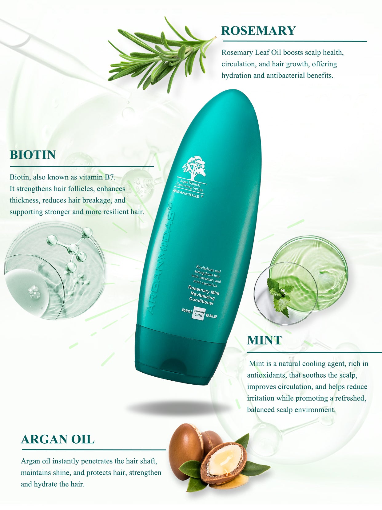 ROSEMARY MINT REVITALIZING CONDITIONER